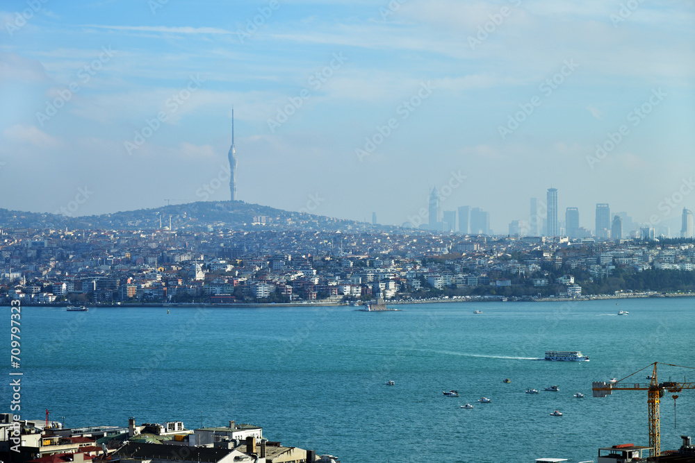 Panoramic Cityscape of Istanbul Turkey