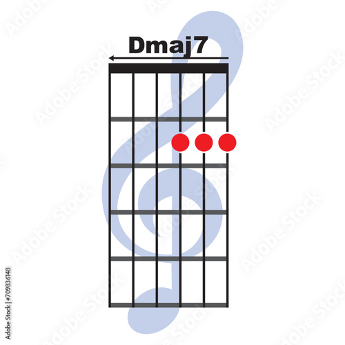 Dmaj7  guitar chord icon