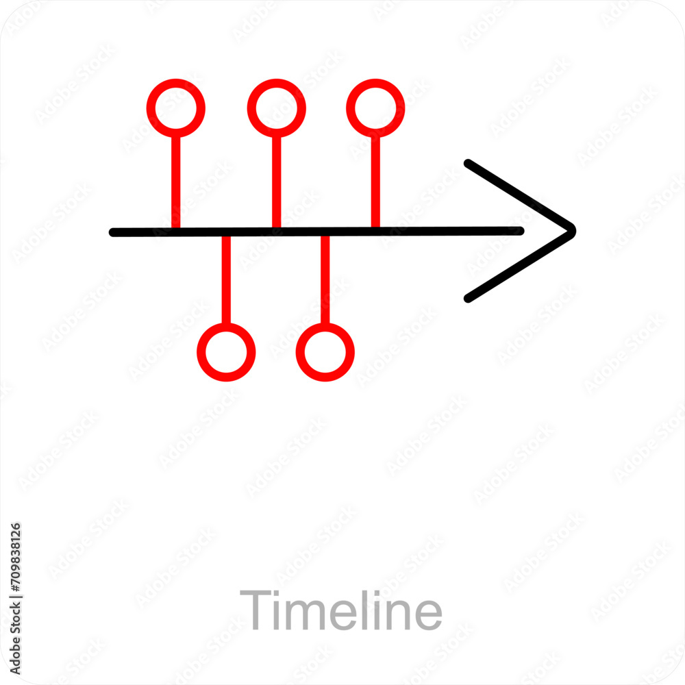 Timeline Timeline