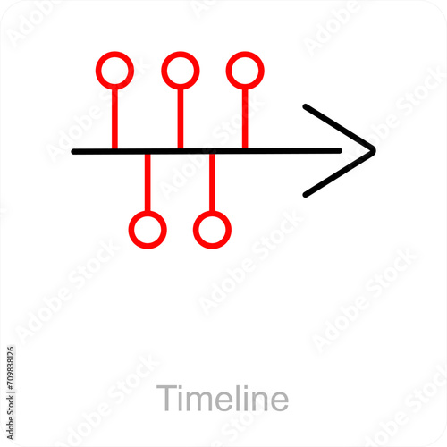 Timeline