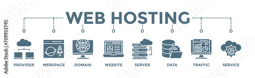 Web hosting banner web icon vector illustration concept with icon of provider, webspace, domain, website, server, data, traffic and service