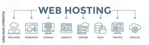 Web hosting banner web icon vector illustration concept with icon of provider, webspace, domain, website, server, data, traffic and service