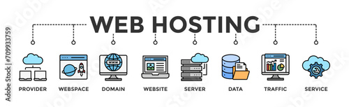 Web hosting banner web icon vector illustration concept with icon of provider, webspace, domain, website, server, data, traffic and service