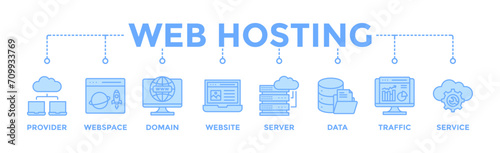 Web hosting banner web icon vector illustration concept with icon of provider, webspace, domain, website, server, data, traffic and service