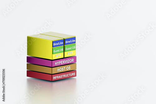 Colorful layers showing virtualization stack, from infrastructure to applications