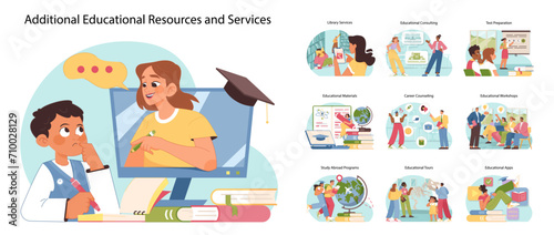 Educational resources set. People of various ages using additional educational services and materials, including library use, consulting, test prep, and study tools. Flat vector illustration