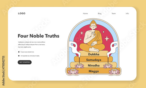 Four Noble Truths illustration. Buddha seated on lotus, representing the foundational principles of Buddhist teachings. Flat vector illustration