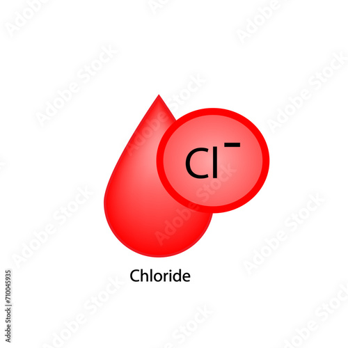 Chloride Cl electrolyte. Icon isolated on white background. Hyperchloremia and Hypochloremia. Chloride excess and deficit electrolyte disorders. Scientific design. Vector illustration.
