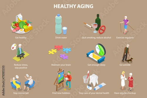 3D Isometric Flat Vector Illustration of Healthy Aging, Physical Activity and Health Care for Elderly Senior People