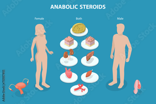 3D Isometric Flat Vector Illustration of Anabolic Steroids, Performance-enhancing Drugs, Doping Use in Sport