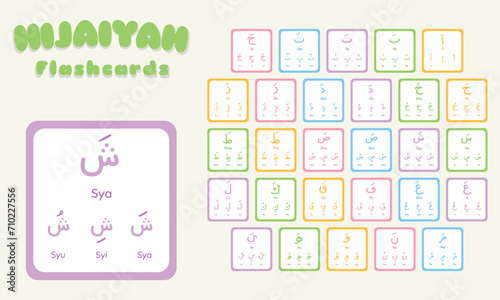 Hijaiyah or Arabic letters colorful flashcard vector set. Printable Hijaiyah flashcard for kids. 
