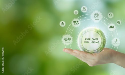 Canvastavla Employee wellbeing concept