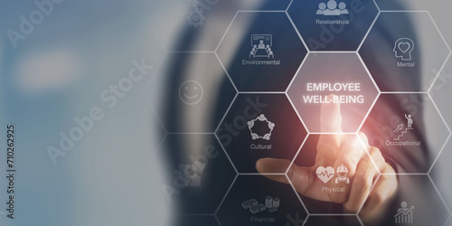 Employee wellbeing concept. Creating employee benefits and satisfaction programs. Fostering a positive work culture and employee engagement. The physical, mental and emotional health of employees. photo