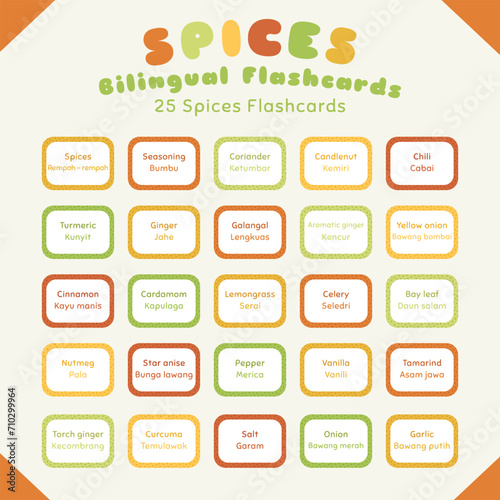 Spices bilingual colorful flashcard vector set. Printable spices flashcard for kids. English Indonesian language.