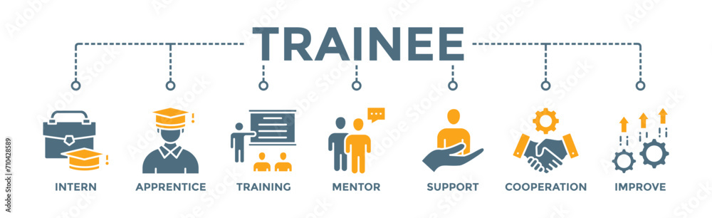 Trainee banner web icon vector illustration concept for internship training and learning program apprenticeship with an icon of intern, apprentice, training, mentor, support, cooperation and improve Trainee banner web icon vector illustration concept for internship training and learning program apprenticeship with an icon of intern, apprentice, training, mentor, support, cooperation and improve