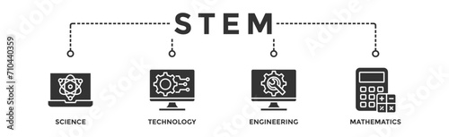 STEM banner web icon vector illustration concept for science, technology, engineering, mathematics education with icon of flask, microscope, artificial intelligence, processor, machine, and calculator