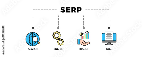 SERP banner web icon set vector illustration concept for search engine result page with icon of web search, computer, search engine, mobile search, page result, and statistics graph