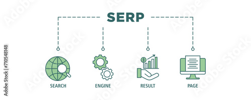 SERP banner web icon set vector illustration concept for search engine result page with icon of web search, computer, search engine, mobile search, page result, and statistics graph