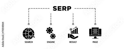 SERP banner web icon set vector illustration concept for search engine result page with icon of web search, computer, search engine, mobile search, page result, and statistics graph