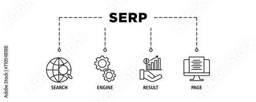 SERP banner web icon set vector illustration concept for search engine result page with icon of web search, computer, search engine, mobile search, page result, and statistics graph