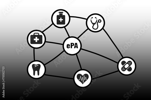 ePA elektronische Patientenakte
