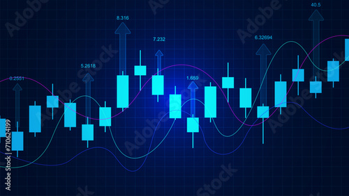 Stock market or financial and price graph with candle stick chart for investment trading with indicator concept design.