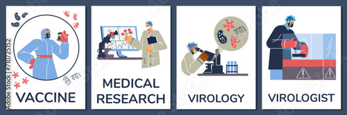 Virologist researching virus on computer, microscope in laboratory, scientists warn of a new vaccine, vector posters set