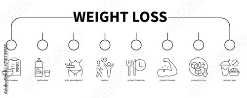 Weight loss banner web icon vector illustration concept
