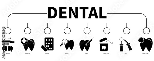 Dental banner web icon vector illustration concept