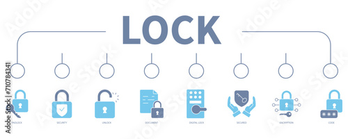 Lock banner web icon vector illustration concept