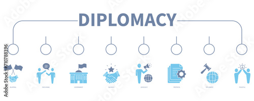 Diplomacy banner web icon vector illustration concept