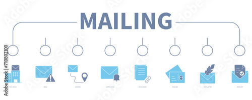 Mailing banner web icon vector illustration concept
