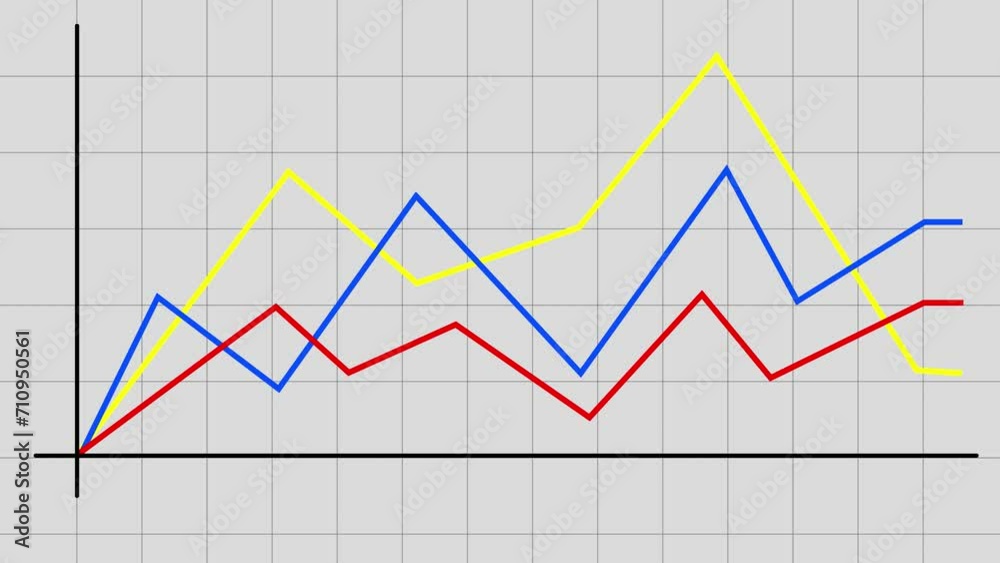 Infographic growth 2D line graph animation. Business trend three lines graph animation, growing arrows. Yearly business graph showing business success grey color graph paper Background. Alpha channel. Infographic growth 2D line graph animation. Business trend three lines graph animation, growing arrows. Yearly business graph showing business success grey color graph paper Background. Alpha channel.