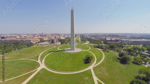 Cityscape with Washington Monument in National Mall 