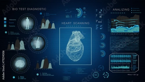 Healthcare HUD interface full scan and examination of the human body with heart and brain cardiogram monitor.3D rendering