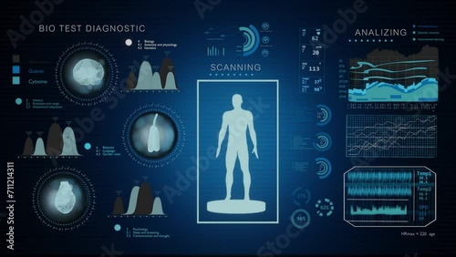 Healthcare HUD interface full scan and examination of the human body with heart and brain cardiogram monitor.3D rendering