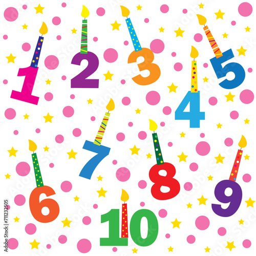 Birthday card with number and candle design