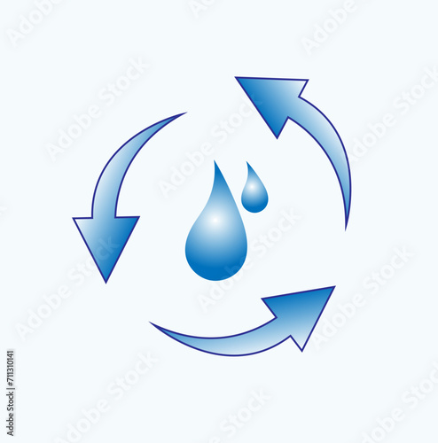 Water vector. Water logo vector. Water recycling vector