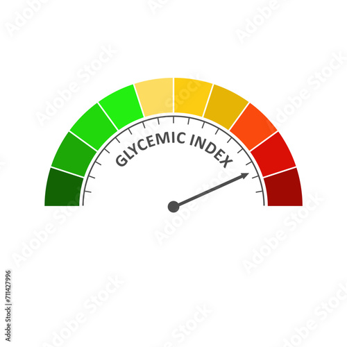 Glycemic index level on measure scale. Instrument scale with arrow. Colorful infographic gauge element. Flat diabetes healthcare illustration.