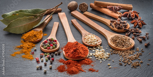 Fototapeta Naklejka Na Ścianę i Meble -  Various types of spices on wooden spoons on a gray stone table.
