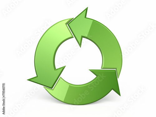 Recycle symbol perspective view (clipping path and isolated on white)

