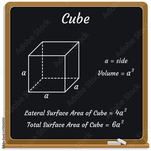 Area and Volume of a Cube on a black chalkboard. Education. Science. Formula. Vector illustration.