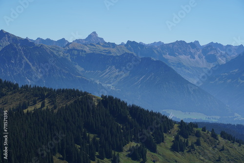 Bergpanorama Allgäu