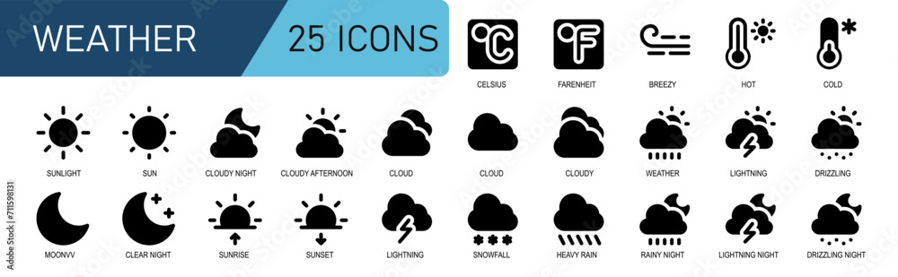 weather icon set.style glyph silhouette.contains clouds,overcast,rain,sunny,thermometer.suitable for simple weather forecast UI.