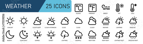 weather icon set.outline style.contains weather,cloud,rain,celsius,fahrenheit,thermometer,snowfall.great for weather forecast UI. photo