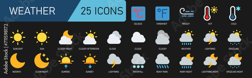 collection of weather icons.flat modern style.contains weather,clouds,overcast,wind,storm,temperature,rain,surah.with dark background.editable stroke.suitable for weather forecasting. photo