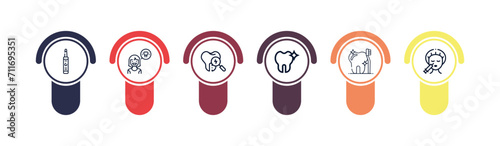 sealants, dentist tools, dental checkup, shiny tooth, oral, filler outline icons. editable vector from dentist concept.