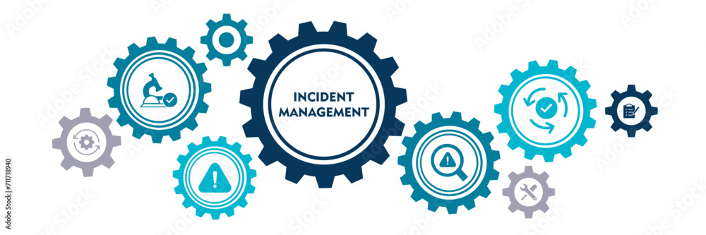 Incident management banner web icon vector illustration concept for business process management with an icon of the incident, process, detection, analysis, initial support, restore, and reporting 