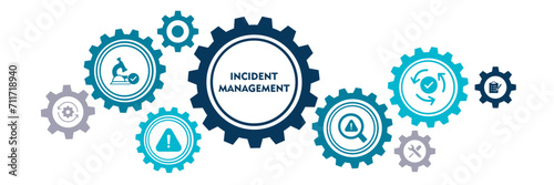 Incident management banner web icon vector illustration concept for business process management with an icon of the incident, process, detection, analysis, initial support, restore, and reporting  photo