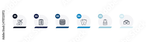 tooth extraction, medical list, tooth whitening, cavity, tooth filling, dental probe outline icons. editable vector from dentist concept.